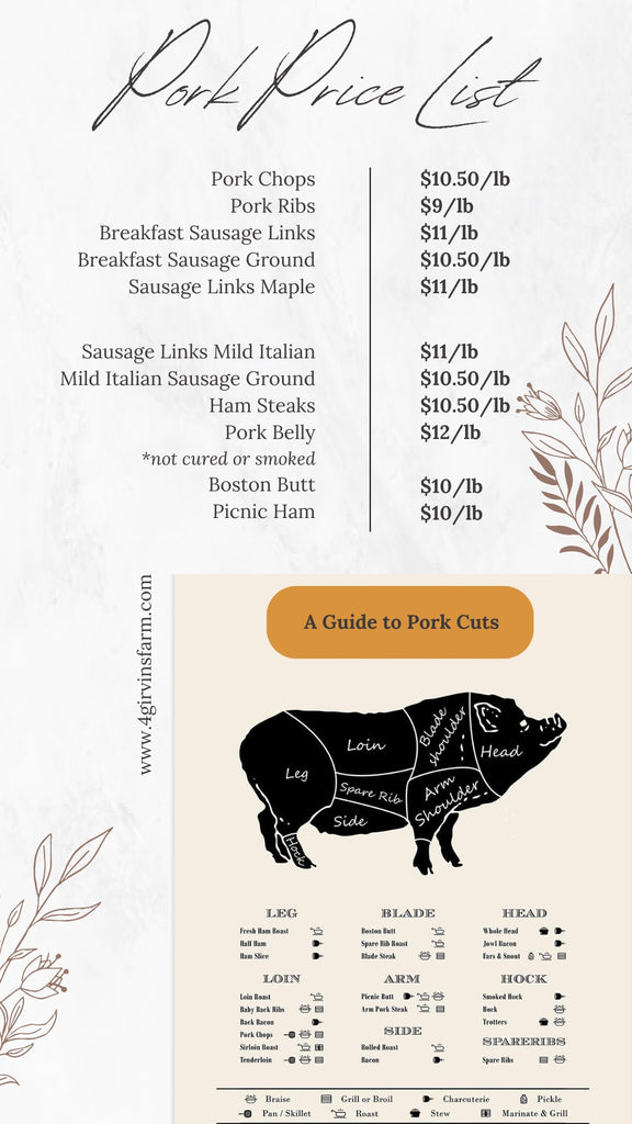 Pork Maple Sausage Links (Heritage Pastured Pork) – 4Girvinsfarm